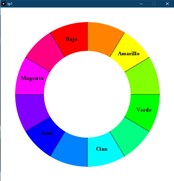 Imagen del Programa en funcion, muestra un circulo cromatico